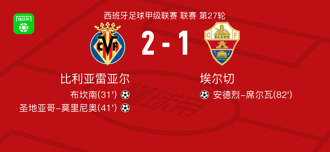 九游体育下载-冲刺阶段比利亚雷亚尔战术微调丹佛掘金迎来里程碑备战国王杯，连对手都承认：字母哥在巴黎圣日耳曼比赛中刷新纪录